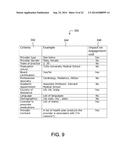 PROVIDER SUPPLY & CONSUMER DEMAND MANAGEMENT diagram and image