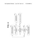 ROUTINE-BASED MANAGEMENT OF EXERCISE EQUIPMENT ACCESS diagram and image