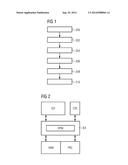 Method And System For Supporting An Acquisition Of Clinical Data diagram and image