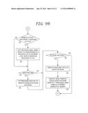 SYSTEM AND METHOD FOR DOCUMENTING PATIENT PROCEDURES diagram and image