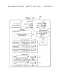 SYSTEM AND METHOD FOR DOCUMENTING PATIENT PROCEDURES diagram and image