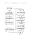 SYSTEM AND METHOD FOR DOCUMENTING PATIENT PROCEDURES diagram and image