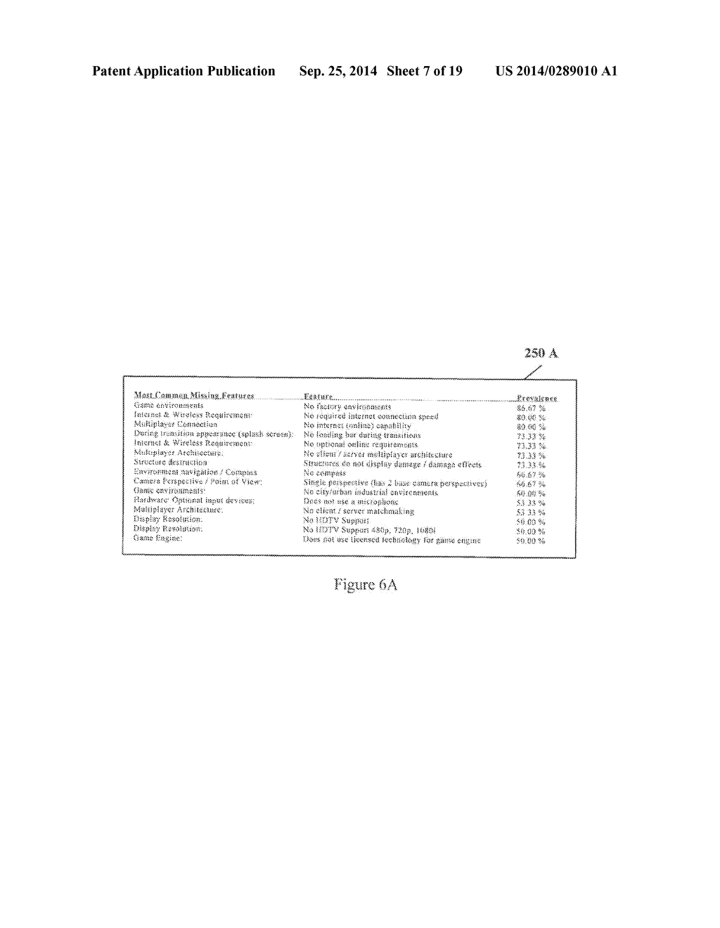 Systems and Methods for Classifying Computer Video Game Genres Utilizing     Multi-Dimensional Cloud Chart - diagram, schematic, and image 08