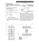 METHOD OF REUSING SHIPPING AND PACKING MATERIALS diagram and image