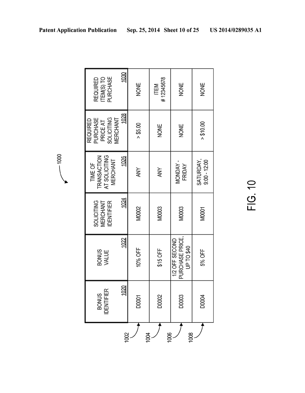 METHOD AND APPARATUS FOR DEFINING ROUTING OF CUSTOMERS BETWEEN MERCHANTS - diagram, schematic, and image 11