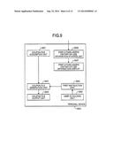 TERMINAL DEVICE, COUPON SERVER DEVICE, COUPON-USING DEVICE, COUPON     HISTORY-OF-USE SERVER DEVICE, AND COUPON SHARING SYSTEM diagram and image