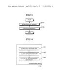 TERMINAL DEVICE, COUPON SERVER DEVICE, COUPON-USING DEVICE, COUPON     HISTORY-OF-USE SERVER DEVICE, AND COUPON SHARING SYSTEM diagram and image