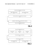 SYSTEM AND METHOD FOR DETECTING AND UTILIZING NON-BIDDING ACTIVITY OF     BIDDERS IN AN ONLINE AUCTION diagram and image