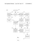 BUYER-SELLER MATCHING METHOD diagram and image