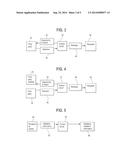 Method And System To Facilitate An In-Person Exchange diagram and image