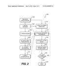 LOAN STATUS MONITORING SYSTEM AND METHOD diagram and image