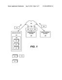 Method and System for Providing Financing diagram and image