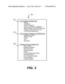 Method and System for Providing Financing diagram and image