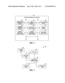 REPUTATION INTEGRATION INTO REMITTANCE DELIVERY diagram and image