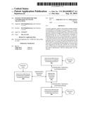 SYSTEM AND METHOD FOR USER CONFIRMATION OF ONLINE TRANSACTIONS diagram and image