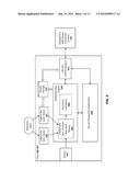 SYSTEM AND METHOD FOR USER CONFIRMATION OF ONLINE TRANSACTIONS diagram and image