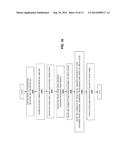 SYSTEM AND METHOD FOR USER CONFIRMATION OF ONLINE TRANSACTIONS diagram and image