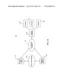 SECURE PAYMENT SERVICE AND SYSTEM FOR INTERACTIVE VOICE RESPONSE (IVR)     SYSTEMS diagram and image