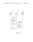 SECURE PAYMENT SERVICE AND SYSTEM FOR INTERACTIVE VOICE RESPONSE (IVR)     SYSTEMS diagram and image