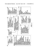 UPDATING AN EFFECTIVE DATED BENEFITS ADMINISTRATION DOMAIN MODEL diagram and image