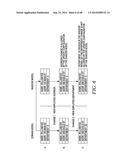 UPDATING AN EFFECTIVE DATED BENEFITS ADMINISTRATION DOMAIN MODEL diagram and image