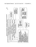 UPDATING AN EFFECTIVE DATED BENEFITS ADMINISTRATION DOMAIN MODEL diagram and image