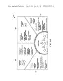 UPDATING AN EFFECTIVE DATED BENEFITS ADMINISTRATION DOMAIN MODEL diagram and image