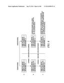 BENEFITS SELECTION IN A BENEFITS ADMINISTRATION DOMAIN MODEL diagram and image