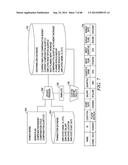 BENEFITS SELECTION IN A BENEFITS ADMINISTRATION DOMAIN MODEL diagram and image