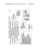 BENEFITS SELECTION IN A BENEFITS ADMINISTRATION DOMAIN MODEL diagram and image