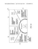 BENEFITS SELECTION IN A BENEFITS ADMINISTRATION DOMAIN MODEL diagram and image