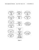 Method and Computer Program for Minimizing Trading Costs Subject to a     Probability Criterion of Optimality Acceptability diagram and image