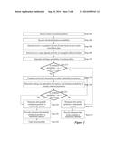 Method and Computer Program for Minimizing Trading Costs Subject to a     Probability Criterion of Optimality Acceptability diagram and image