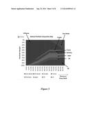 Method and Computer Program for Minimizing Trading Costs Subject to a     Probability Criterion of Optimality Acceptability diagram and image