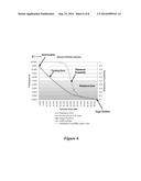 Method and Computer Program for Minimizing Trading Costs Subject to a     Probability Criterion of Optimality Acceptability diagram and image