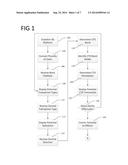 Trading Platform for Invoice Spread Products diagram and image