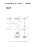 Trading Platform for Invoice Spread Products diagram and image