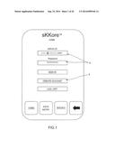 INVESTMENT SCORING AND MANAGEMENT SYSTEM AND METHOD diagram and image