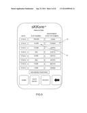 INVESTMENT SCORING AND MANAGEMENT SYSTEM AND METHOD diagram and image