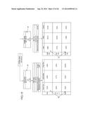 INVESTMENT SCORING AND MANAGEMENT SYSTEM AND METHOD diagram and image