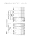 INVESTMENT SCORING AND MANAGEMENT SYSTEM AND METHOD diagram and image