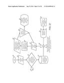 INVESTMENT SCORING AND MANAGEMENT SYSTEM AND METHOD diagram and image