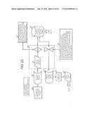 INVESTMENT SCORING AND MANAGEMENT SYSTEM AND METHOD diagram and image