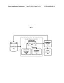 Method and system for processing incompatible NUI data in a meaningful and     productive way diagram and image