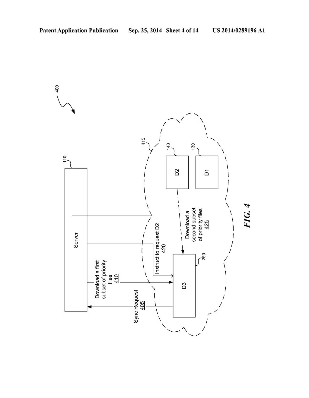 PRIORITIZING SYNCHRONIZATION OF AUDIO FILES TO AN IN-VEHICLE COMPUTING     DEVICE - diagram, schematic, and image 05