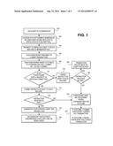 METHOD AND APPARATUS FOR ENSURING CONSISTENT OUTCOMES IN UPDATES TO     DISTRIBUTED DATABASES diagram and image