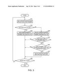 EXECUTING A FILE BACKUP PROCESS diagram and image