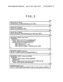 METHOD FOR PROCESSING STREAM DATA AND SYSTEM THEREOF diagram and image