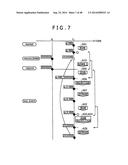 METHOD FOR PROCESSING STREAM DATA AND SYSTEM THEREOF diagram and image