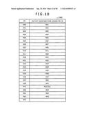 METHOD FOR PROCESSING STREAM DATA AND SYSTEM THEREOF diagram and image